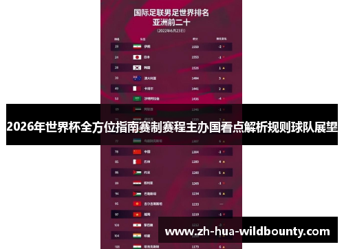 2026年世界杯全方位指南赛制赛程主办国看点解析规则球队展望