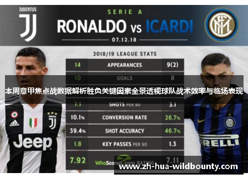 本周意甲焦点战数据解析胜负关键因素全景透视球队战术效率与临场表现