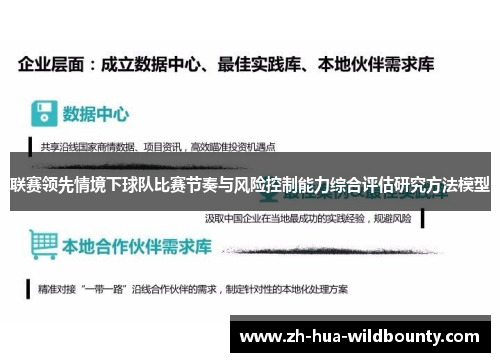 联赛领先情境下球队比赛节奏与风险控制能力综合评估研究方法模型