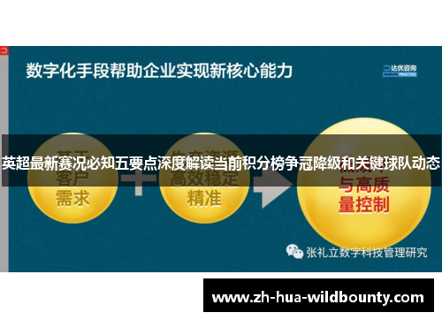 英超最新赛况必知五要点深度解读当前积分榜争冠降级和关键球队动态