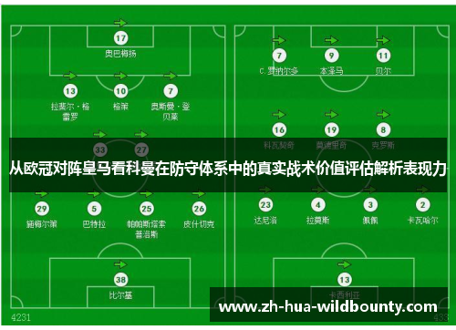 从欧冠对阵皇马看科曼在防守体系中的真实战术价值评估解析表现力