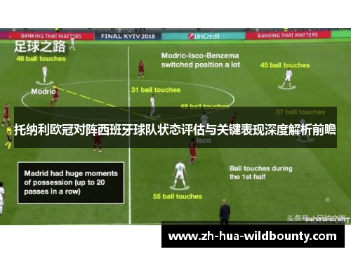 托纳利欧冠对阵西班牙球队状态评估与关键表现深度解析前瞻