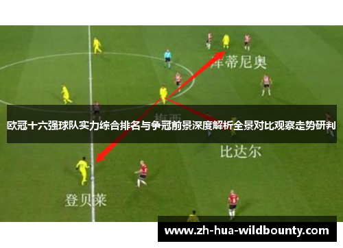 欧冠十六强球队实力综合排名与争冠前景深度解析全景对比观察走势研判