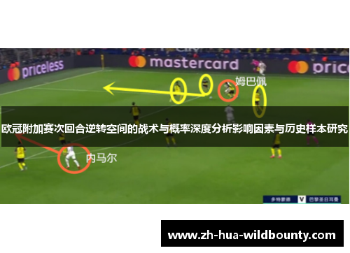 欧冠附加赛次回合逆转空间的战术与概率深度分析影响因素与历史样本研究 欧冠附加赛次回合逆转空间的战术与概率深度分析影响因素与历史样本研究