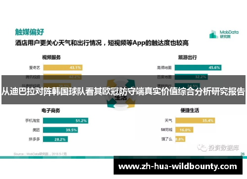 从迪巴拉对阵韩国球队看其欧冠防守端真实价值综合分析研究报告