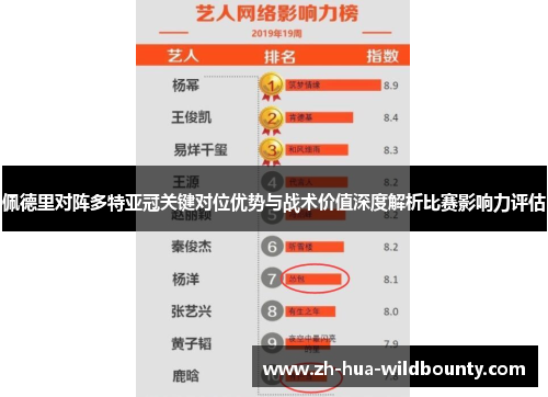 佩德里对阵多特亚冠关键对位优势与战术价值深度解析比赛影响力评估 佩德里对阵多特亚冠关键对位优势与战术价值深度解析比赛影响力评估