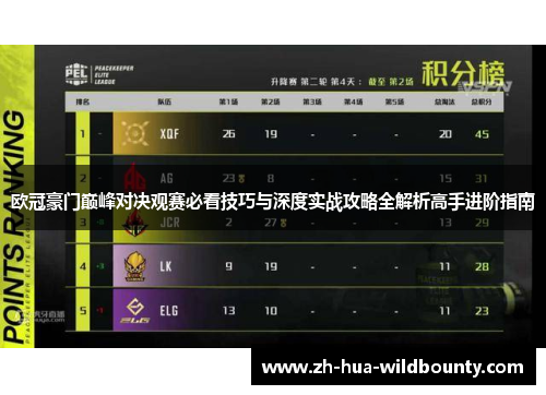 欧冠豪门巅峰对决观赛必看技巧与深度实战攻略全解析高手进阶指南