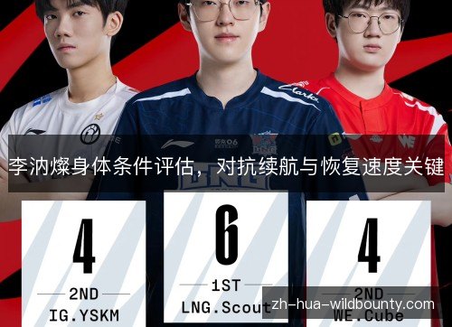 李汭燦身体条件评估,对抗续航与恢复速度关键 李汭燦身体条件评估,对抗续航与恢复速度关键
